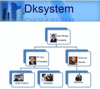 /album/organigrama-de-la-empresa/organigrama-de-la-e-mpresa-jpg/